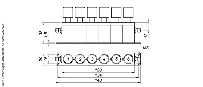 Typische Leistung – Wainwright Instruments
