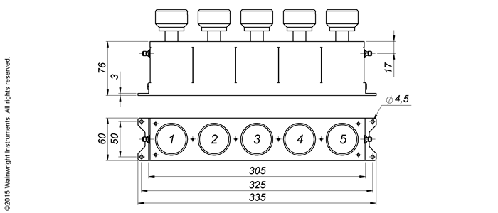 Typische Leistung – Wainwright Instruments