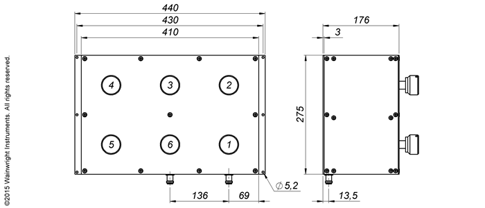Typische Leistung – Wainwright Instruments