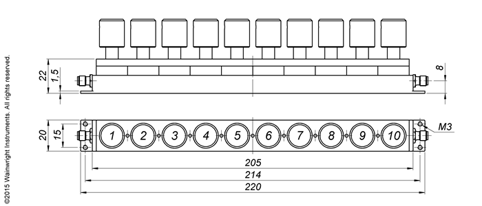 Typische Leistung – Wainwright Instruments