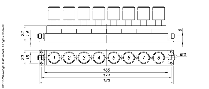 Typische Leistung – Wainwright Instruments