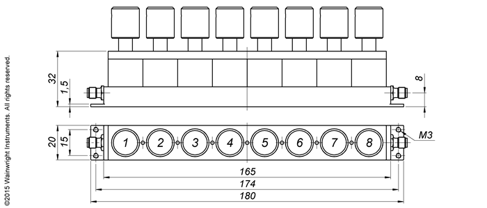 Typische Leistung – Wainwright Instruments