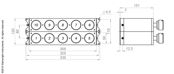 Typische Leistung – Wainwright Instruments