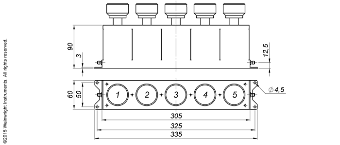 Typische Leistung – Wainwright Instruments