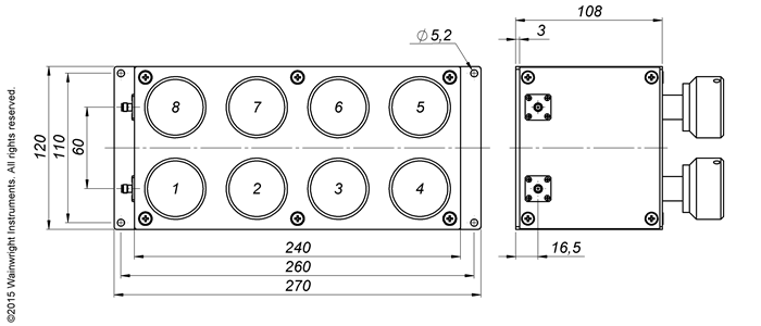 Typische Leistung – Wainwright Instruments