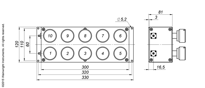 Typische Leistung – Wainwright Instruments
