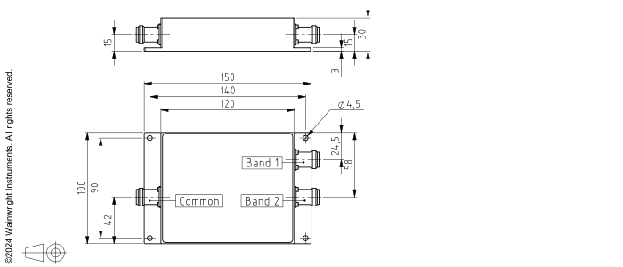 Typische Leistung – Wainwright Instruments