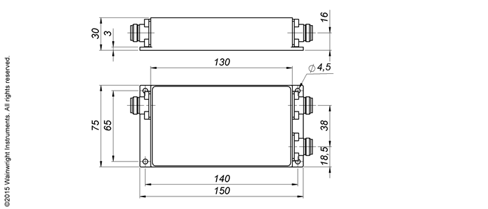 Typische Leistung – Wainwright Instruments
