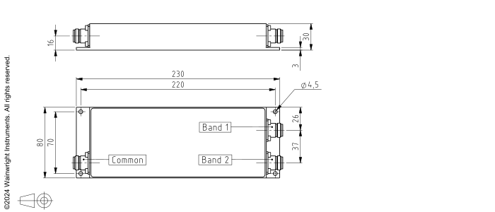 Typische Leistung – Wainwright Instruments