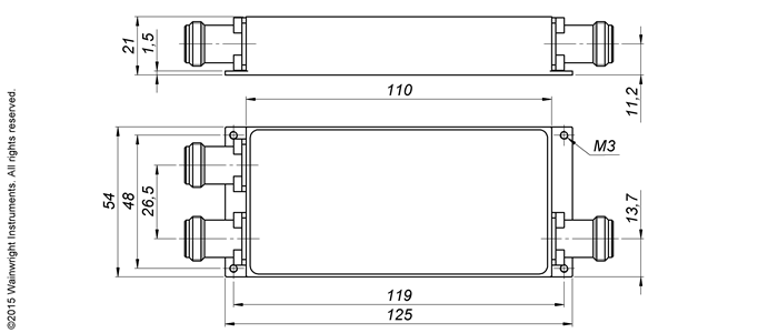 Typische Leistung – Wainwright Instruments