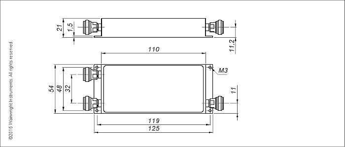 Typische Leistung – Wainwright Instruments