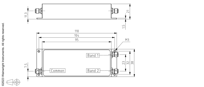 Typische Leistung – Wainwright Instruments