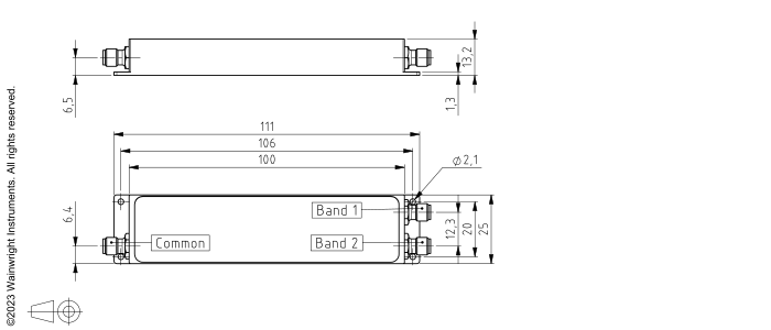 Typische Leistung – Wainwright Instruments