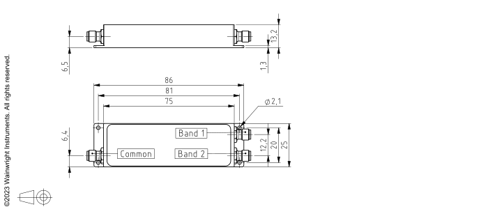 Typische Leistung – Wainwright Instruments