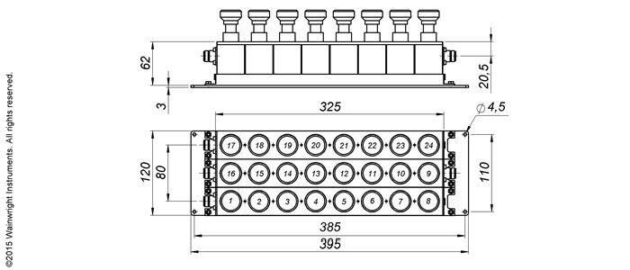 Typische Leistung – Wainwright Instruments