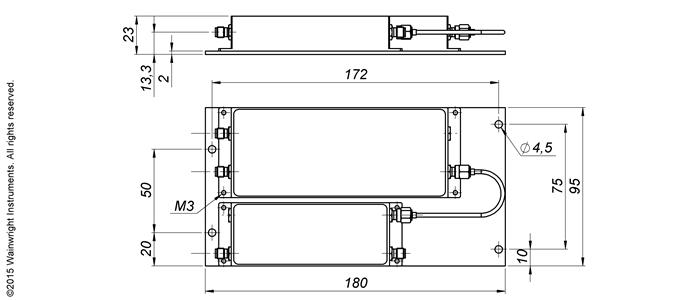 Typische Leistung – Wainwright Instruments